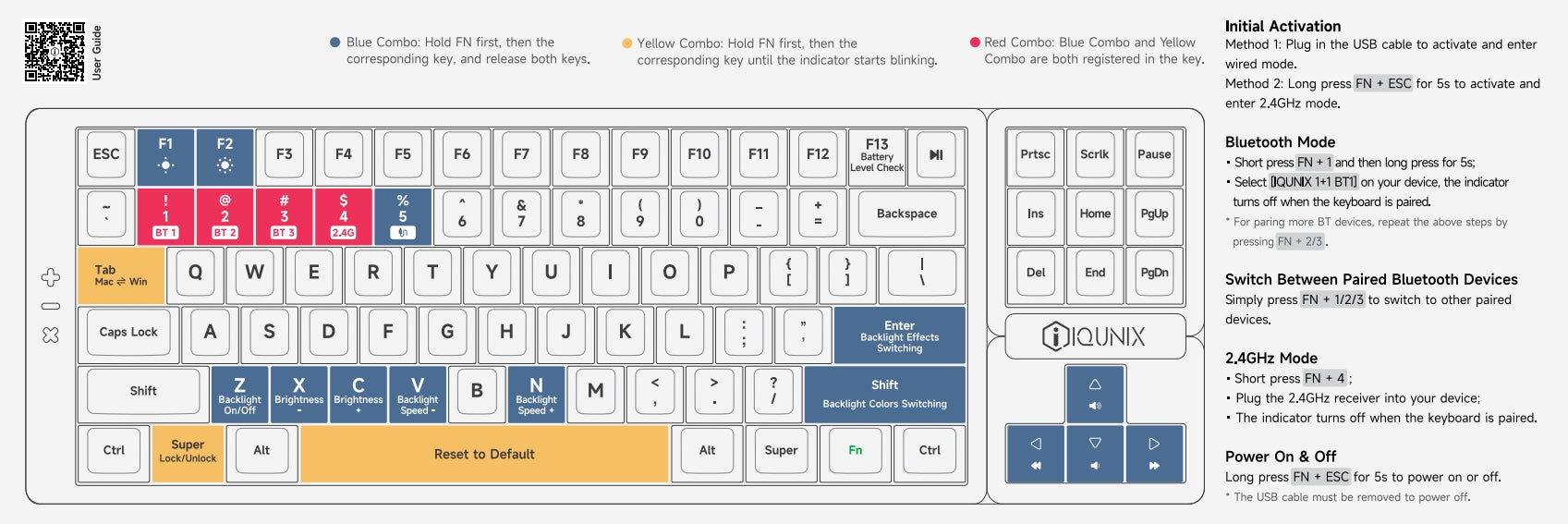 1+1 TKL（80%）使用指南